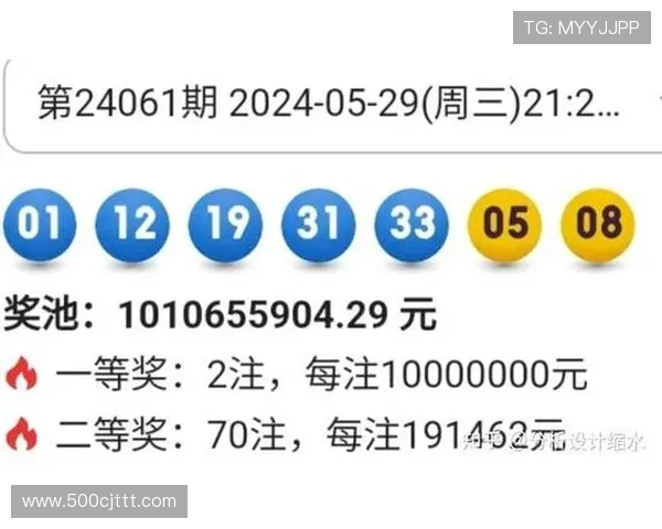大乐透12062期开奖结果揭晓：幸运号码震撼公布